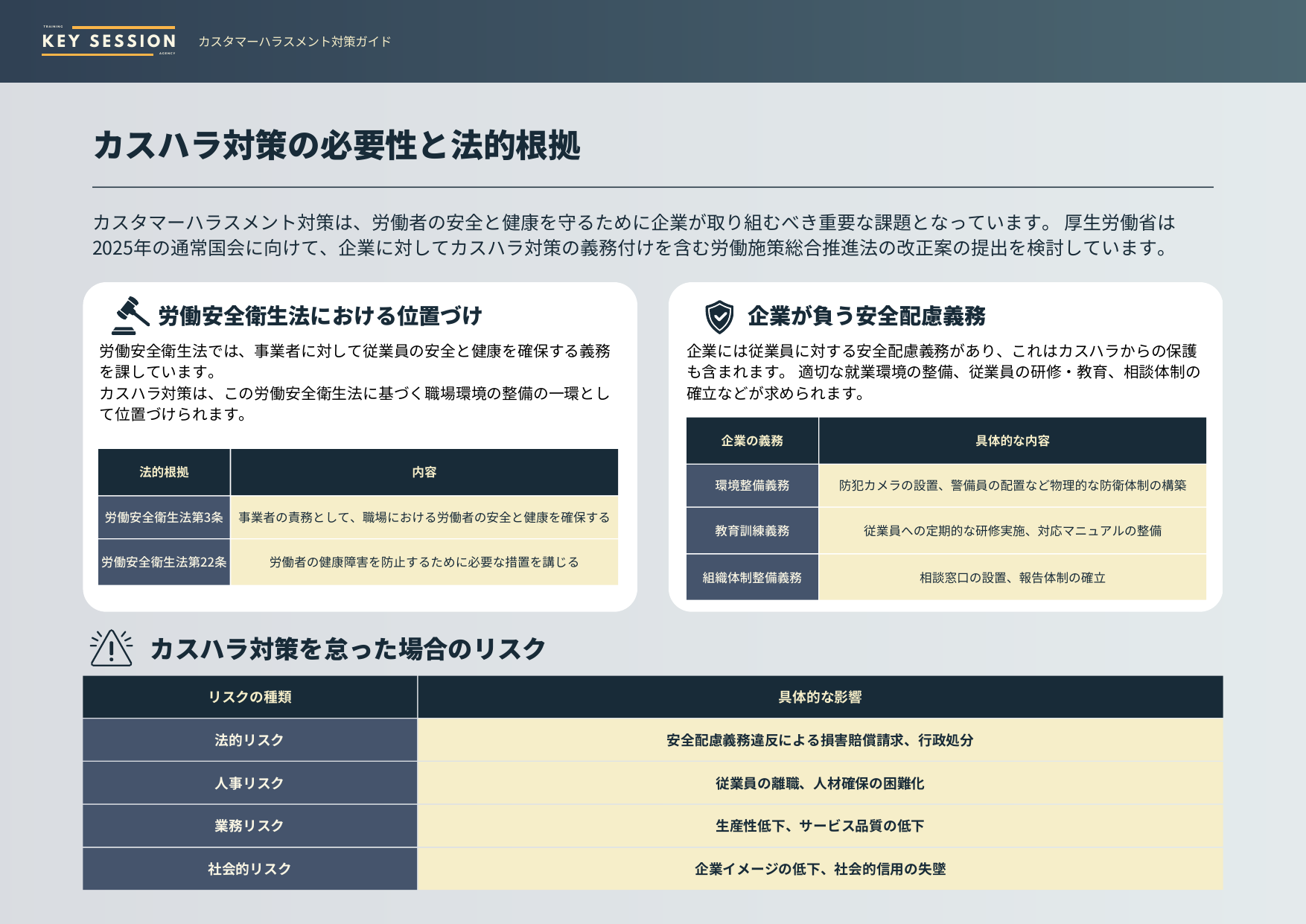 カスタマーハラスメント対策マニュアル