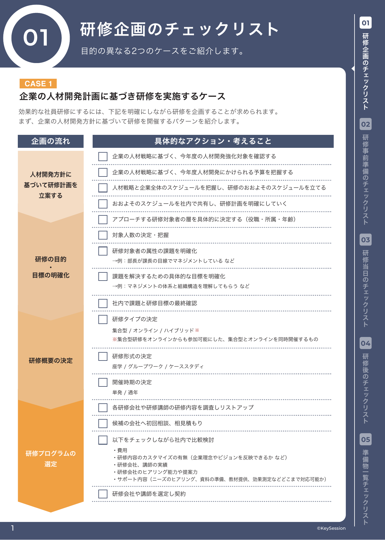 社内研修の完全マニュアル