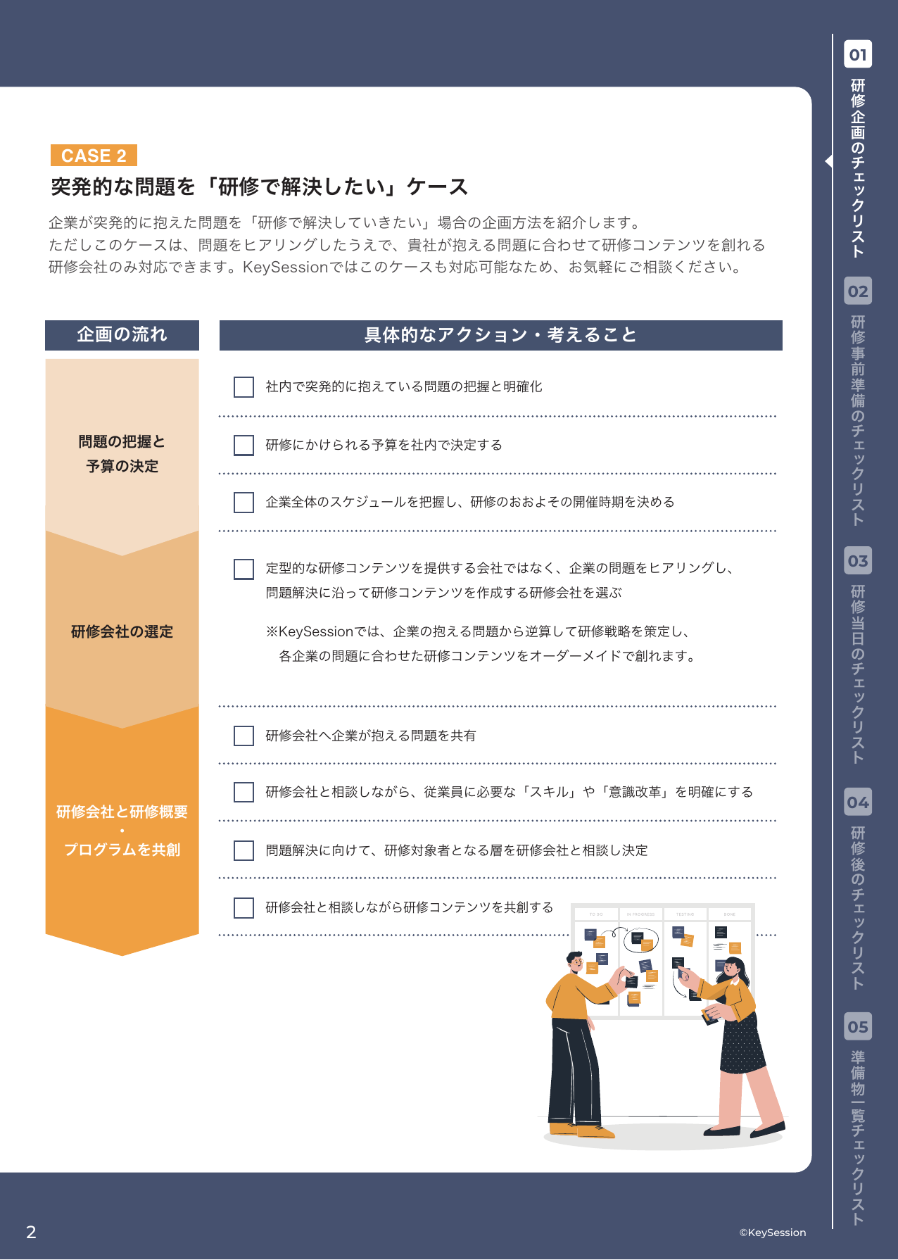 社内研修の完全マニュアル