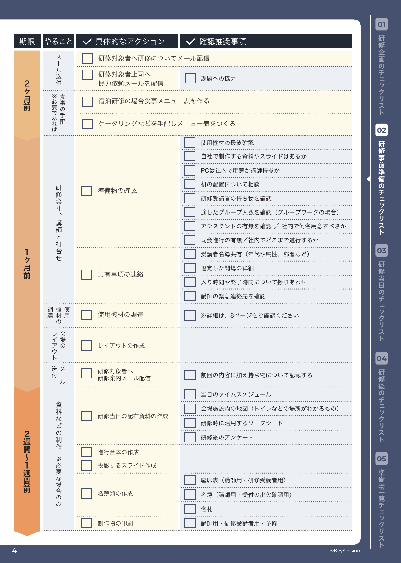 社内研修の完全マニュアル